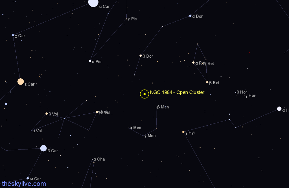 Finder chart NGC 1984 - Open Cluster in Dorado star