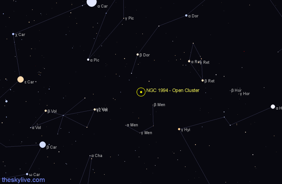 Finder chart NGC 1994 - Open Cluster in Dorado star
