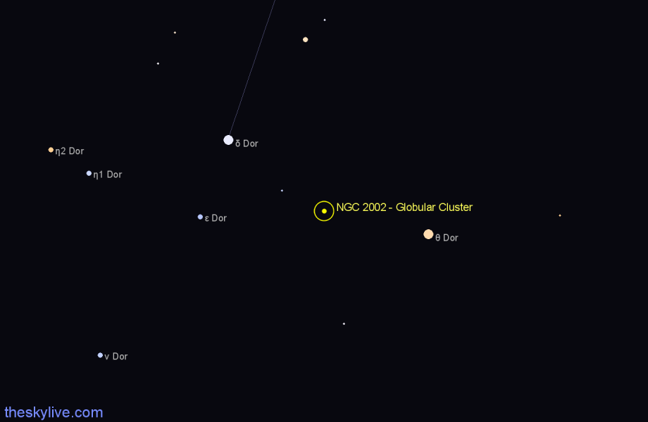 Finder chart NGC 2002 - Globular Cluster in Dorado star