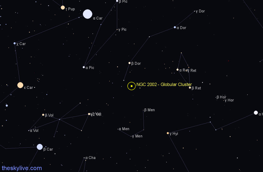 Finder chart NGC 2002 - Globular Cluster in Dorado star