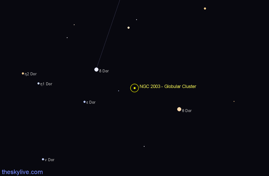 Finder chart NGC 2003 - Globular Cluster in Dorado star