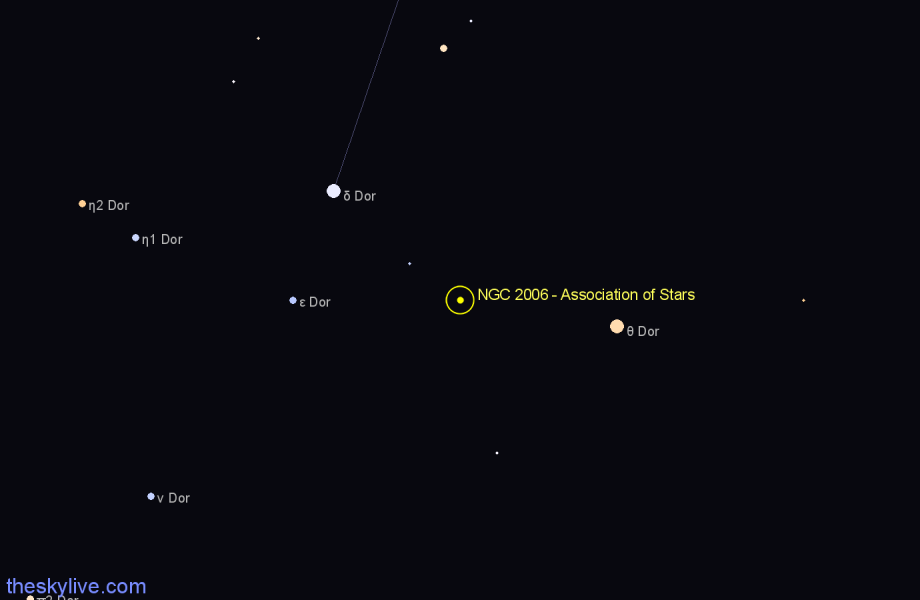 Finder chart NGC 2006 - Association of Stars in Dorado star