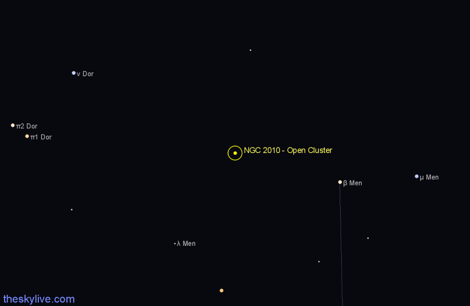 Finder chart NGC 2010 - Open Cluster in Mensa star