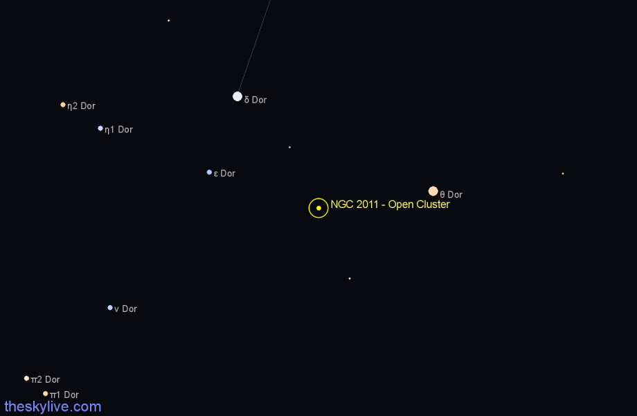 Finder chart NGC 2011 - Open Cluster in Dorado star