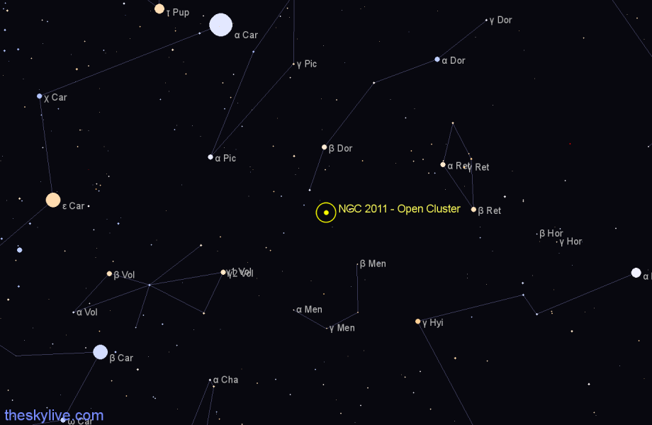 Finder chart NGC 2011 - Open Cluster in Dorado star