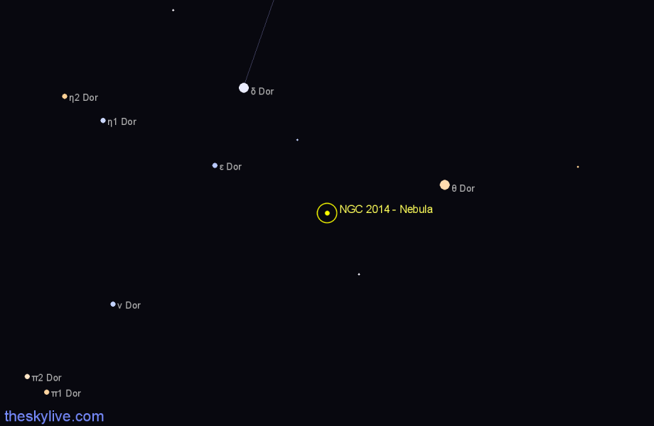 Finder chart NGC 2014 - Nebula in Dorado star