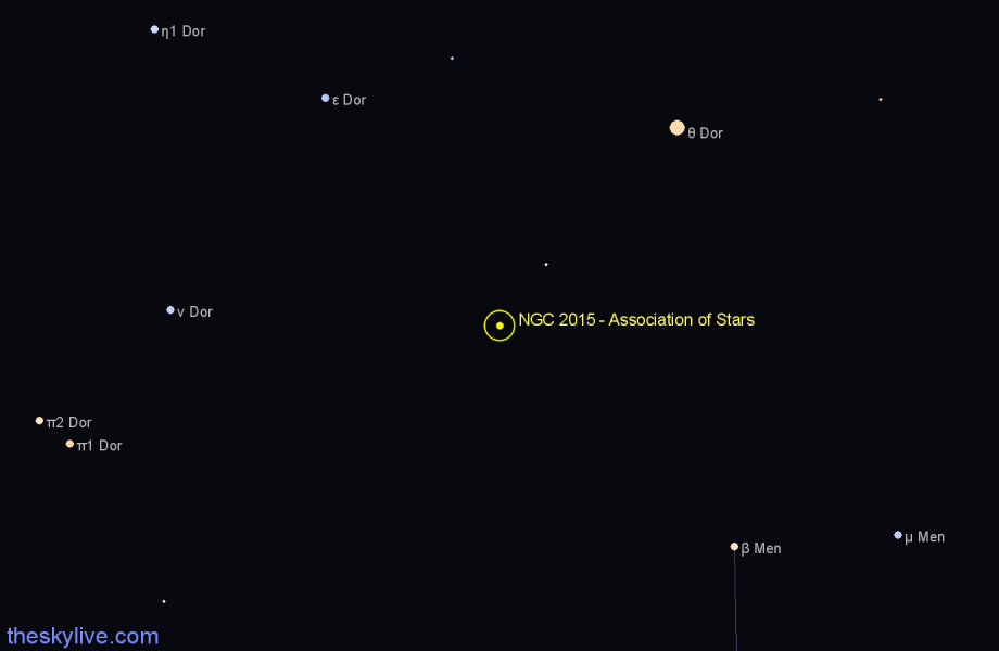 Finder chart NGC 2015 - Association of Stars in Dorado star