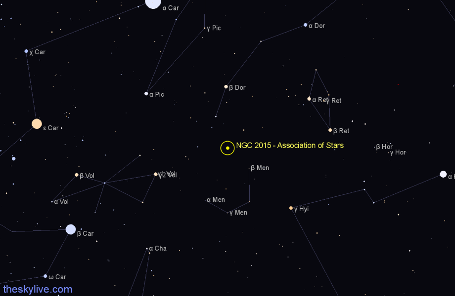 Finder chart NGC 2015 - Association of Stars in Dorado star