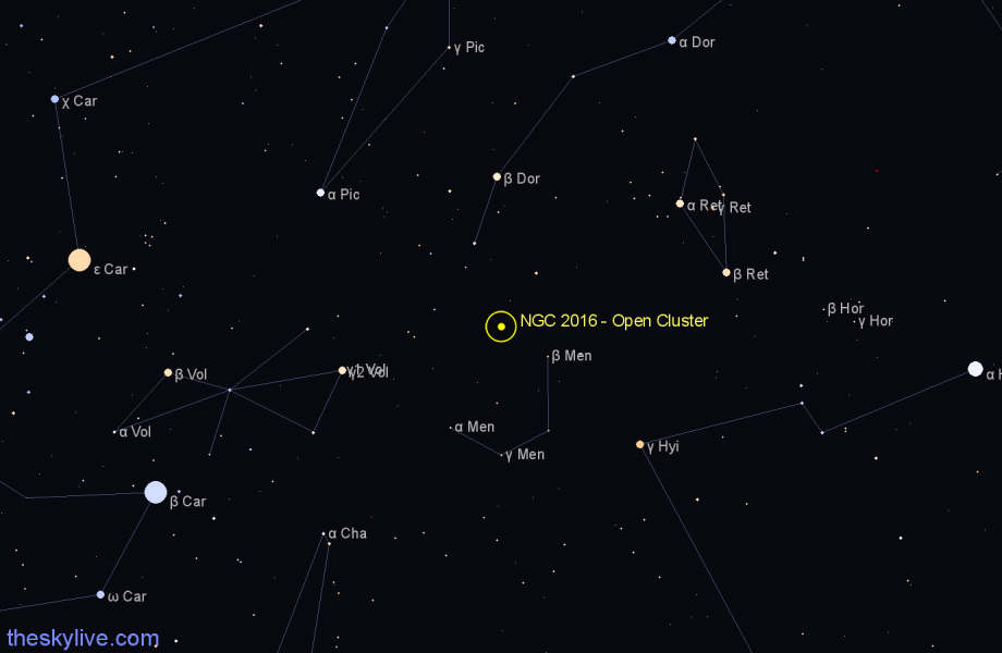 Finder chart NGC 2016 - Open Cluster in Mensa star