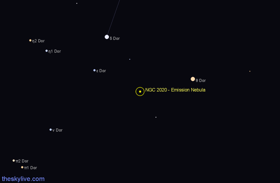 Finder chart NGC 2020 - Emission Nebula in Dorado star