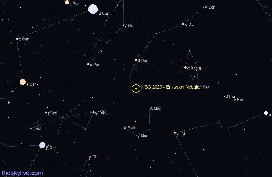 Finder chart NGC 2020 - Emission Nebula in Dorado star
