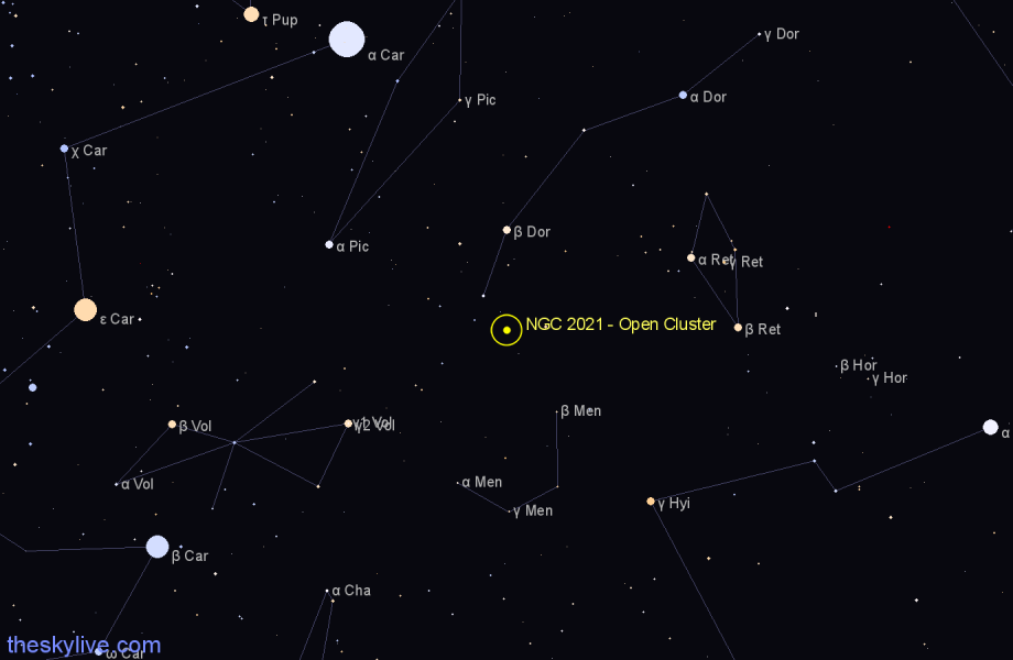 Finder chart NGC 2021 - Open Cluster in Dorado star