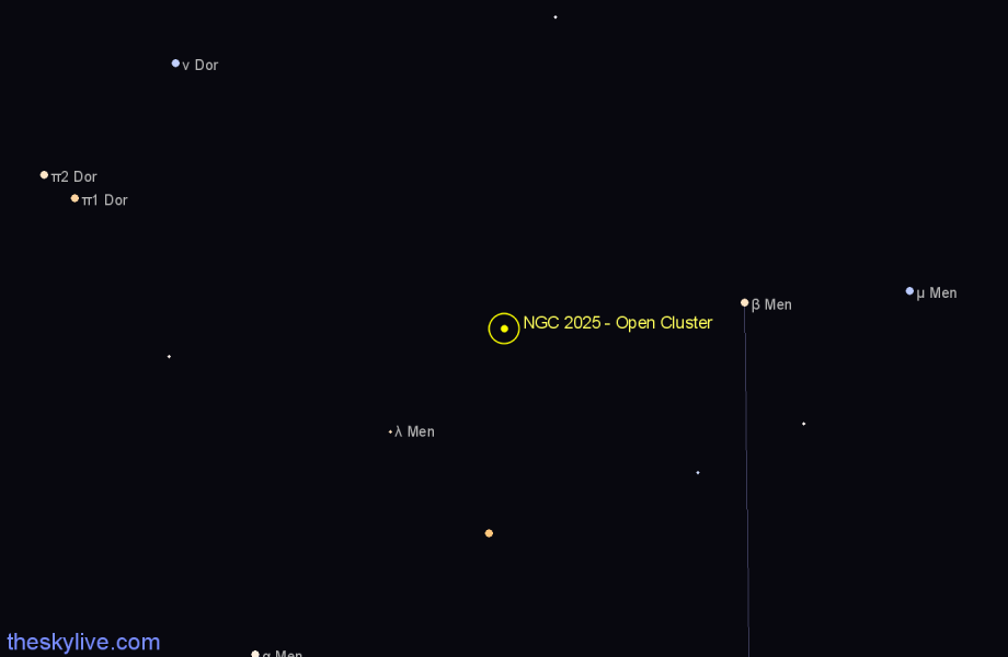 Finder chart NGC 2025 - Open Cluster in Mensa star