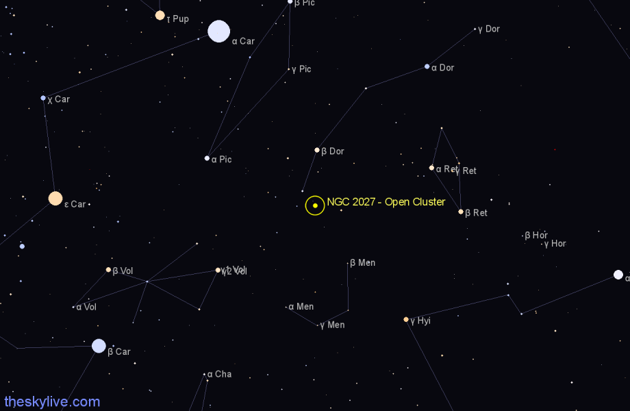 Finder chart NGC 2027 - Open Cluster in Dorado star