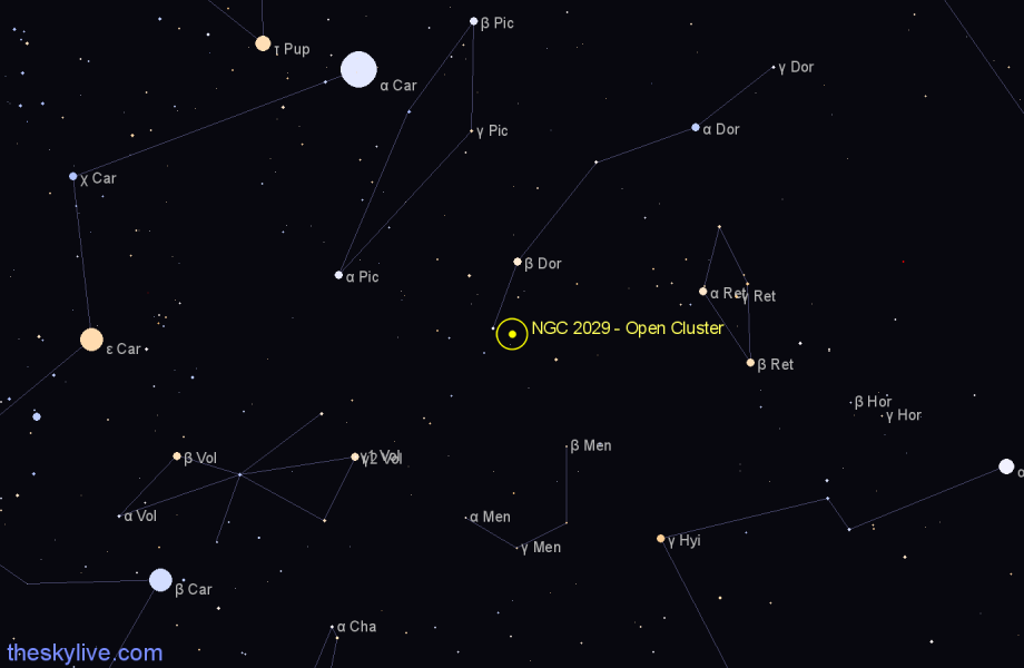 Finder chart NGC 2029 - Open Cluster in Dorado star