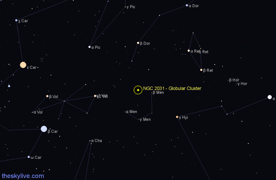 Finder chart NGC 2031 - Globular Cluster in Mensa star