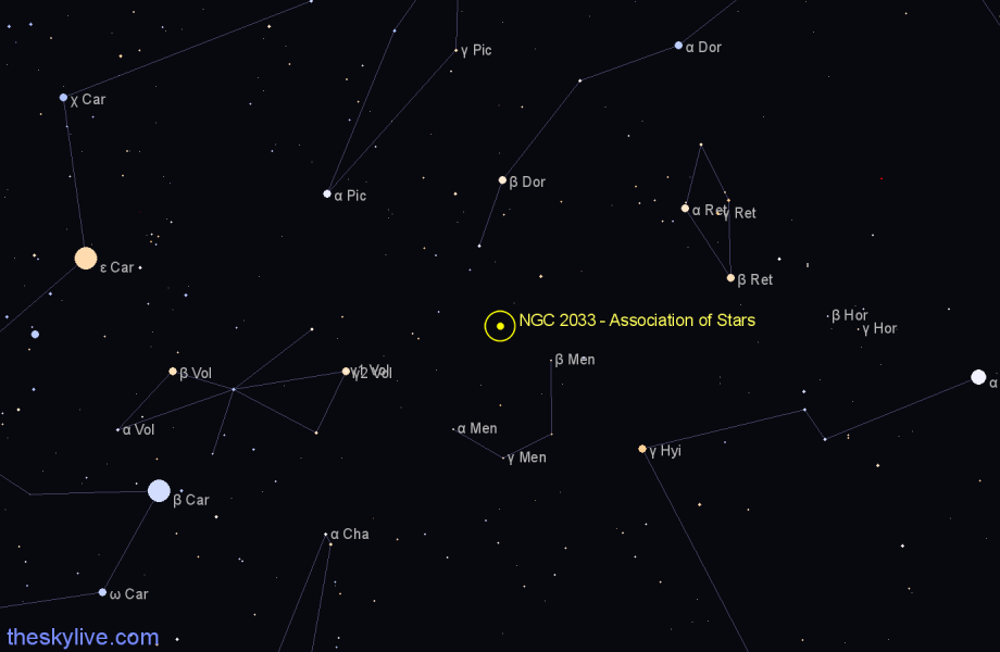 Finder chart NGC 2033 - Association of Stars in Dorado star