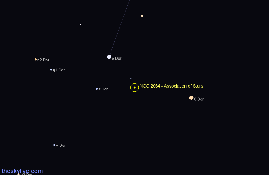 Finder chart NGC 2034 - Association of Stars in Dorado star