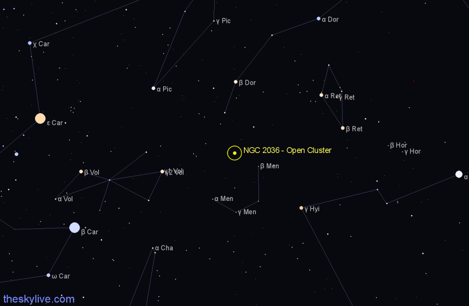 Finder chart NGC 2036 - Open Cluster in Mensa star