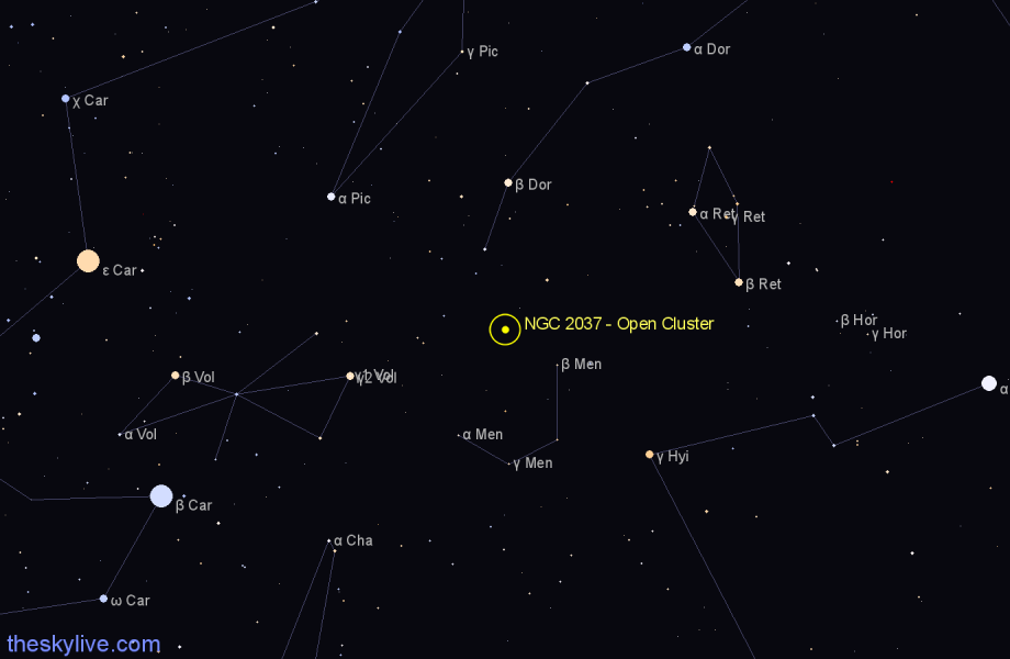 Finder chart NGC 2037 - Open Cluster in Dorado star