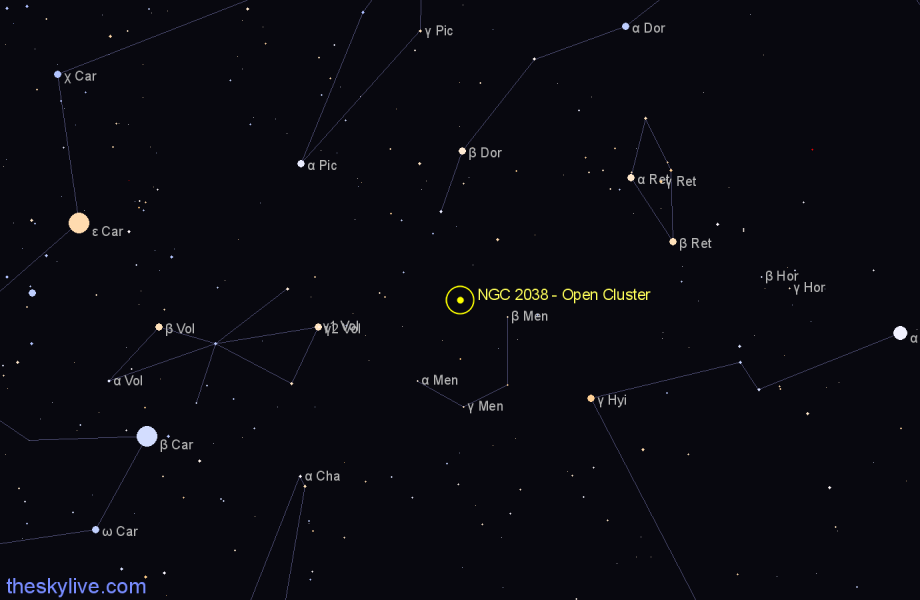 Finder chart NGC 2038 - Open Cluster in Mensa star