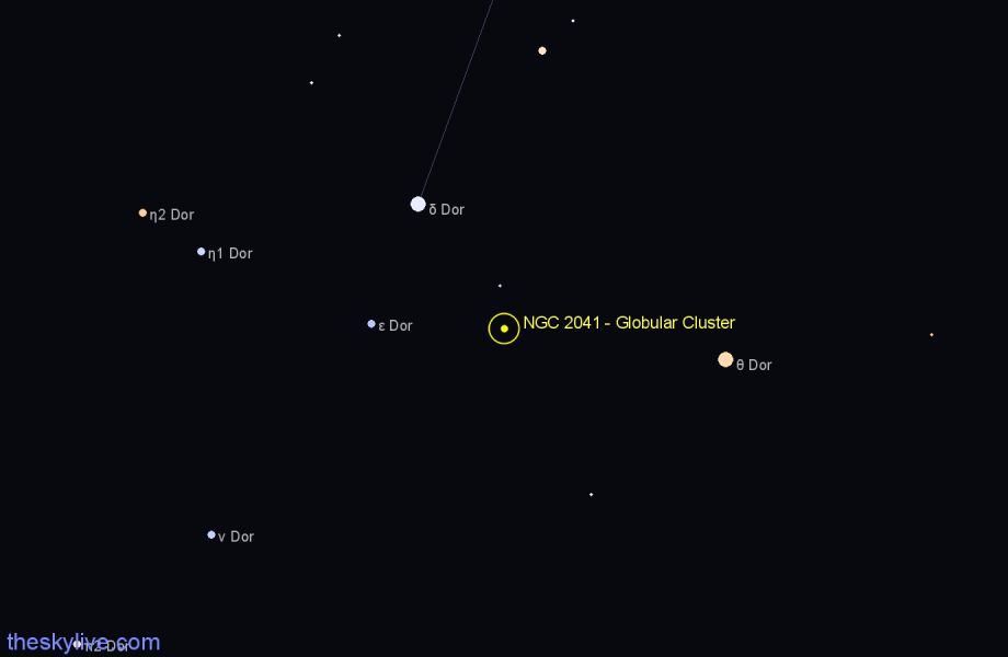 Finder chart NGC 2041 - Globular Cluster in Dorado star