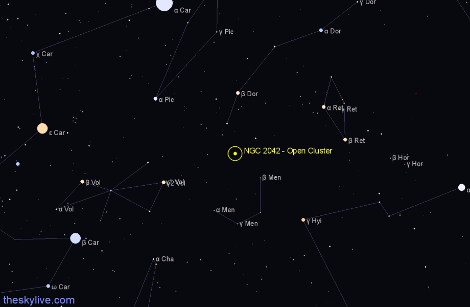 Finder chart NGC 2042 - Open Cluster in Dorado star