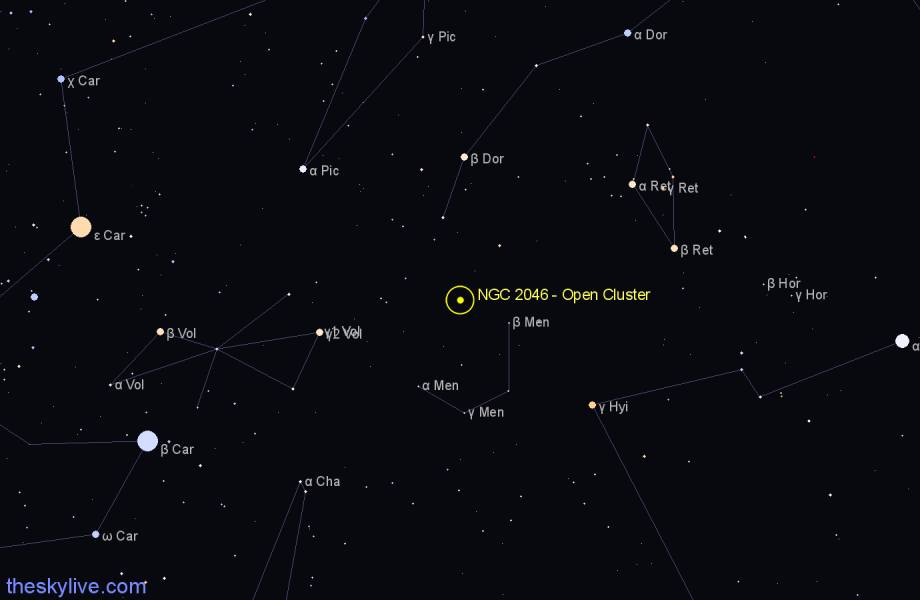 Finder chart NGC 2046 - Open Cluster in Mensa star