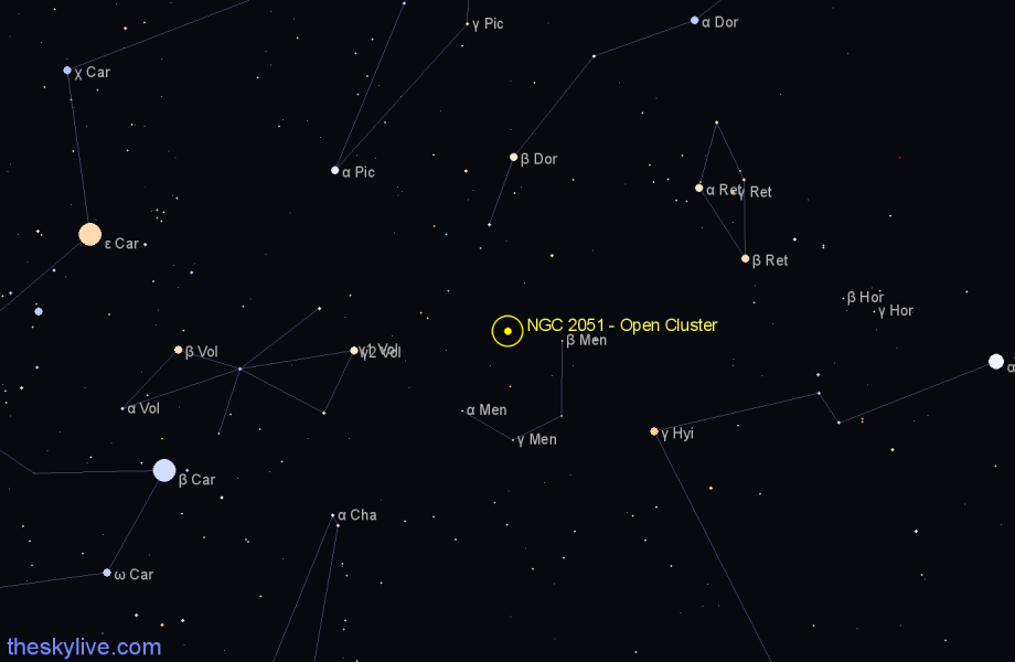 Finder chart NGC 2051 - Open Cluster in Mensa star