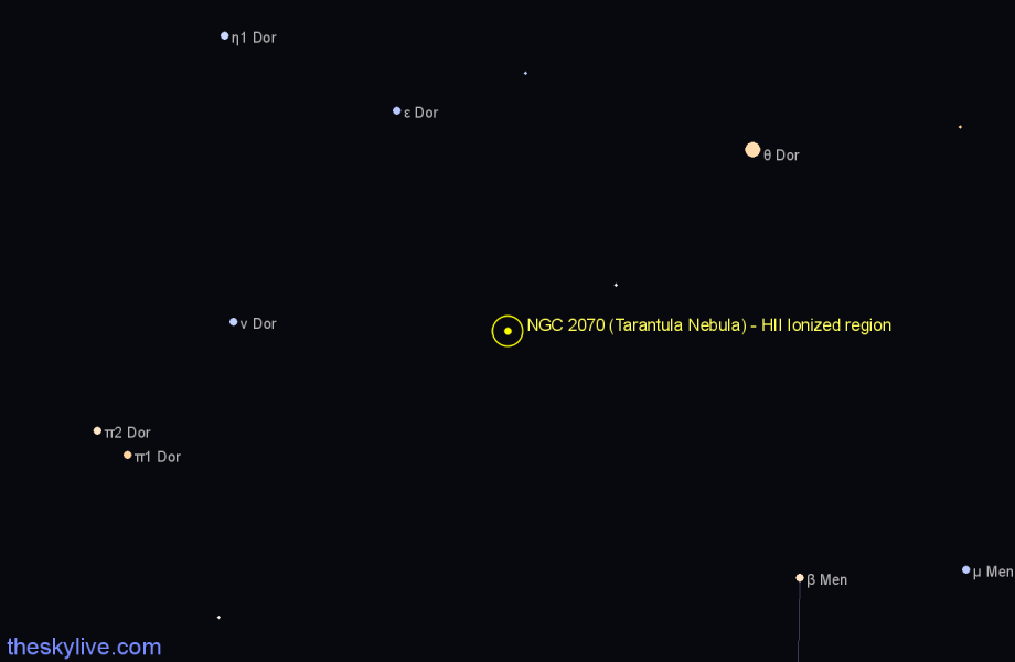 Finder chart NGC 2070 (Tarantula Nebula) - HII Ionized region in Dorado star