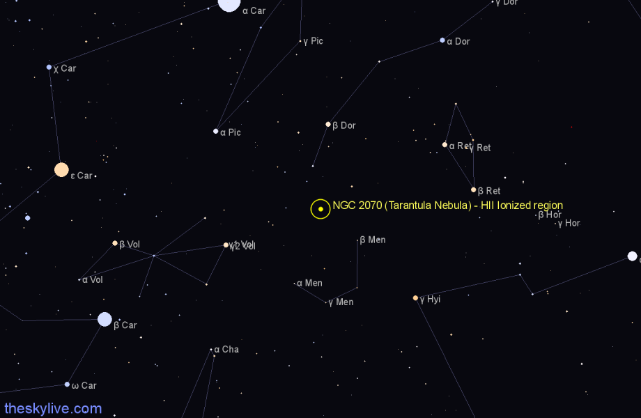 Finder chart NGC 2070 (Tarantula Nebula) - HII Ionized region in Dorado star
