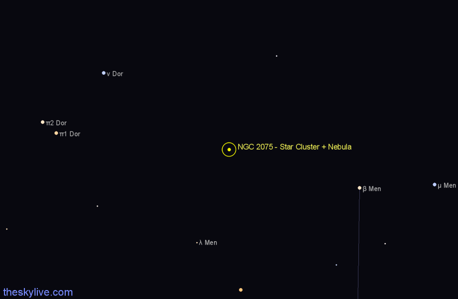 Finder chart NGC 2075 - Star Cluster + Nebula in Mensa star
