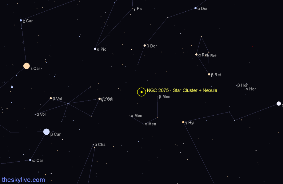 Finder chart NGC 2075 - Star Cluster + Nebula in Mensa star