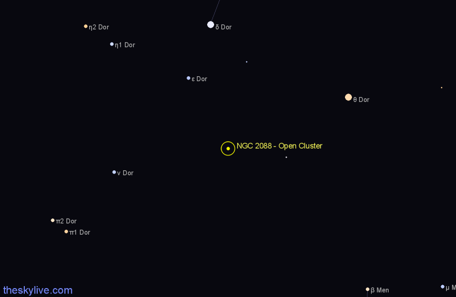 Finder chart NGC 2088 - Open Cluster in Dorado star
