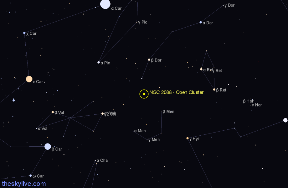 Finder chart NGC 2088 - Open Cluster in Dorado star