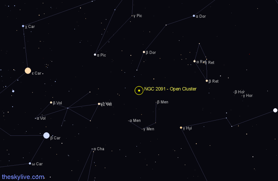 Finder chart NGC 2091 - Open Cluster in Dorado star