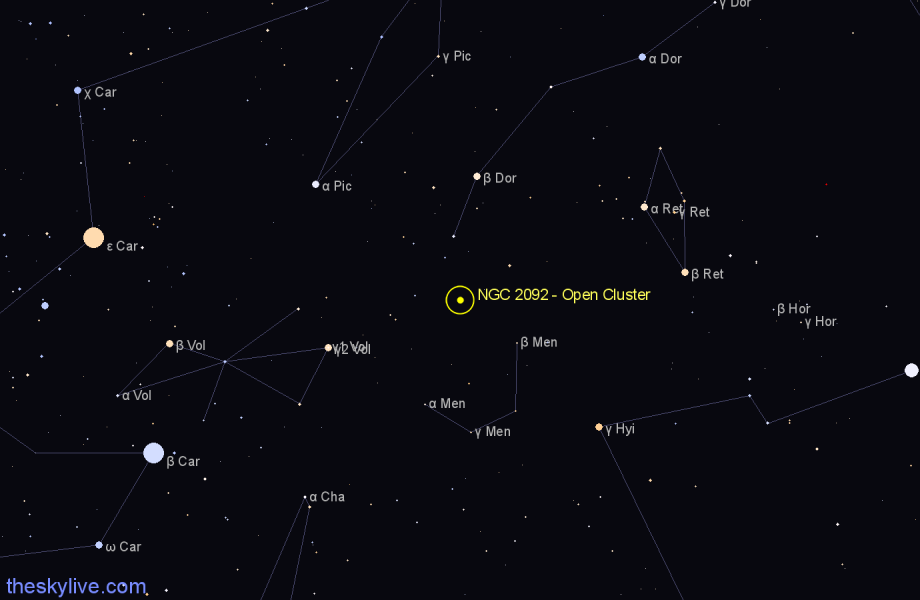 Finder chart NGC 2092 - Open Cluster in Dorado star