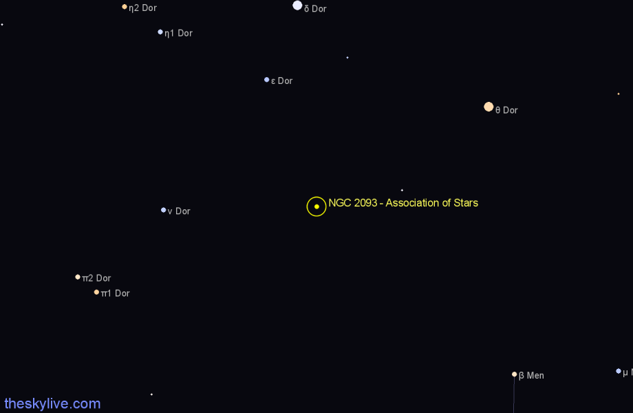 Finder chart NGC 2093 - Association of Stars in Dorado star