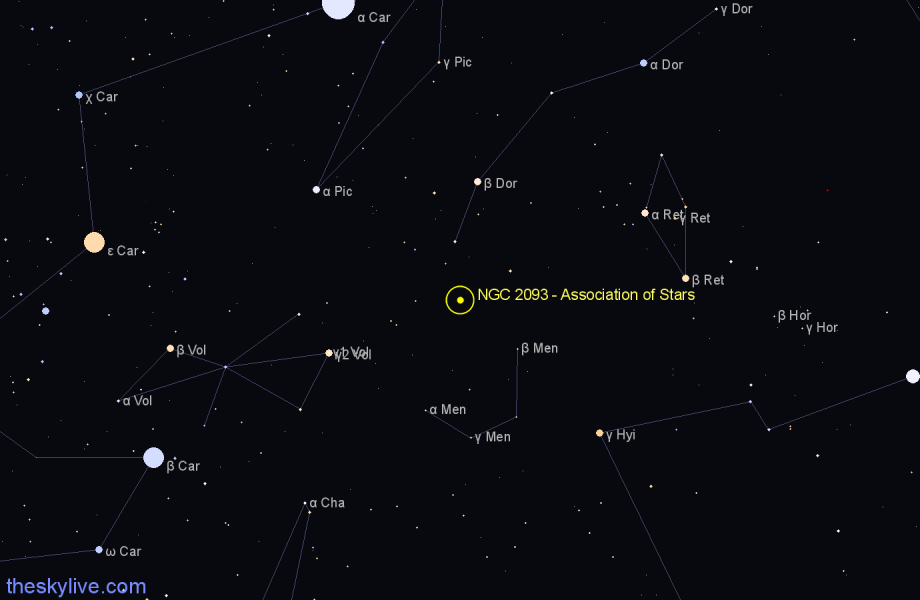 Finder chart NGC 2093 - Association of Stars in Dorado star