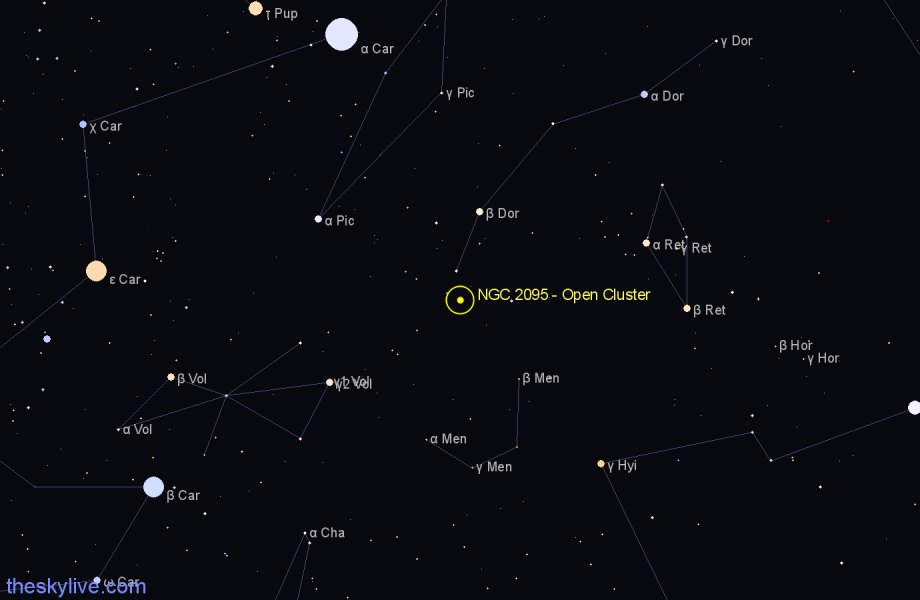 Finder chart NGC 2095 - Open Cluster in Dorado star