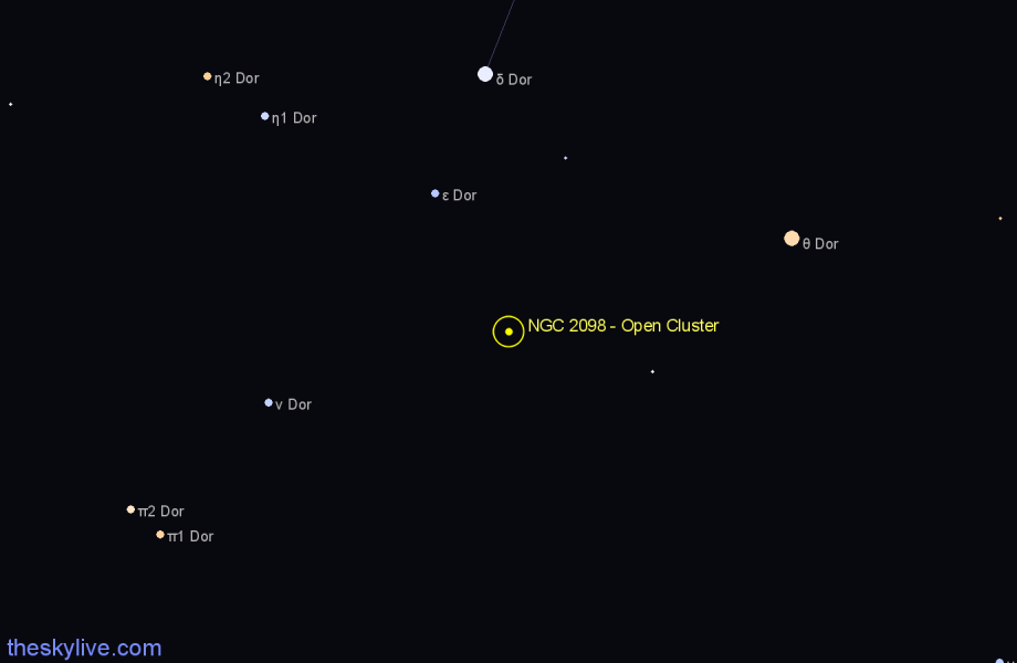 Finder chart NGC 2098 - Open Cluster in Dorado star