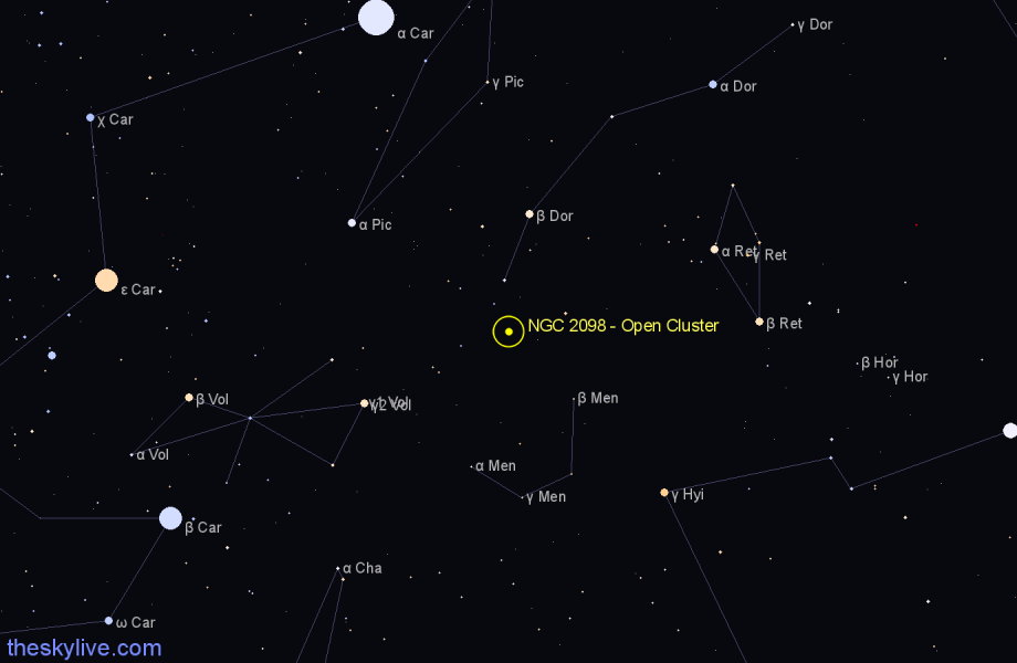 Finder chart NGC 2098 - Open Cluster in Dorado star