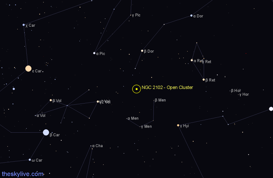 Finder chart NGC 2102 - Open Cluster in Dorado star