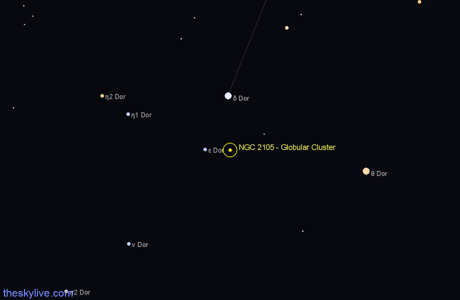 Finder chart NGC 2105 - Globular Cluster in Dorado star