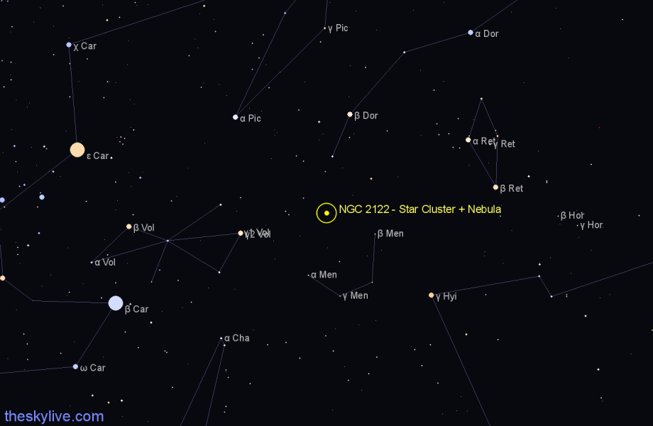 Finder chart NGC 2122 - Star Cluster + Nebula in Mensa star