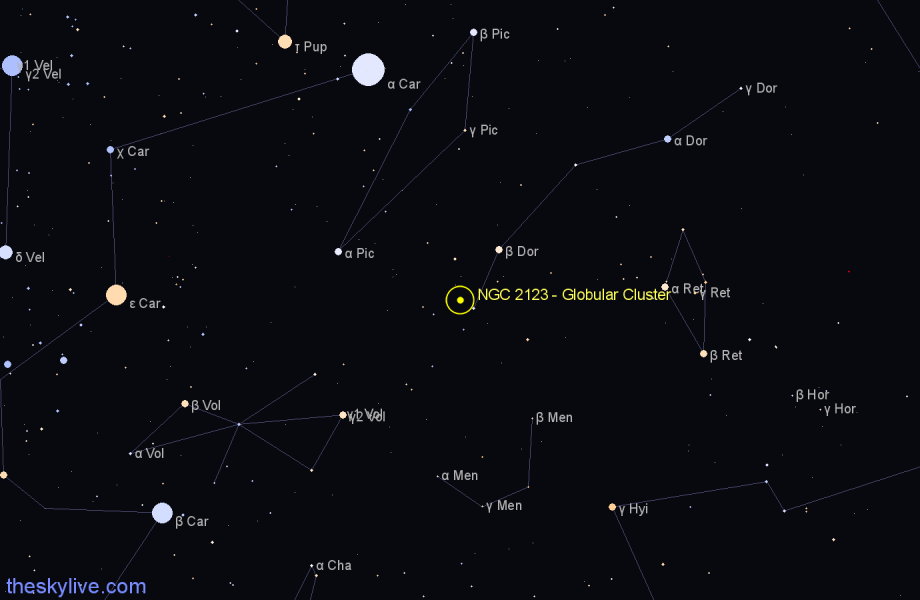 Finder chart NGC 2123 - Globular Cluster in Dorado star