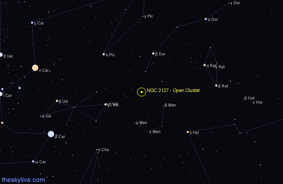 Finder chart NGC 2127 - Open Cluster in Dorado star