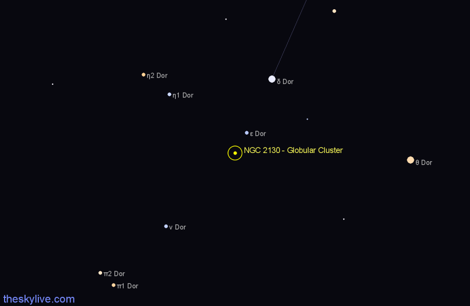 Finder chart NGC 2130 - Globular Cluster in Dorado star