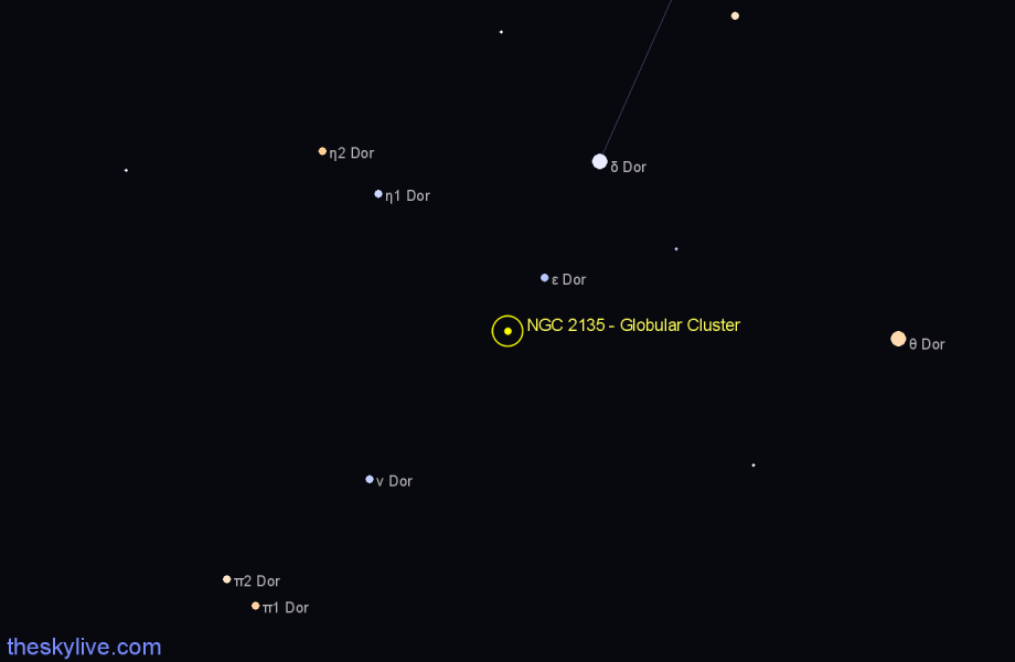 Finder chart NGC 2135 - Globular Cluster in Dorado star
