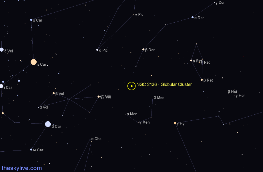 Finder chart NGC 2136 - Globular Cluster in Dorado star